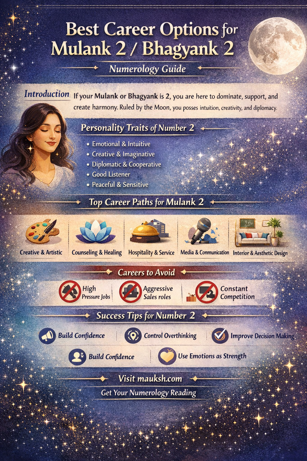 Best Career Options for Mulank 2 / Bhagyank 2 Numerology Guide