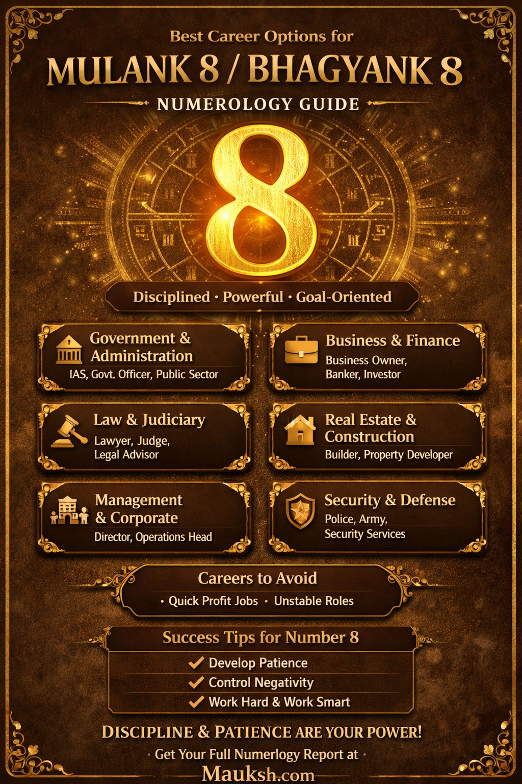 Best Career Options for Mulank 8 / Bhagyank 8 Numerology Guide