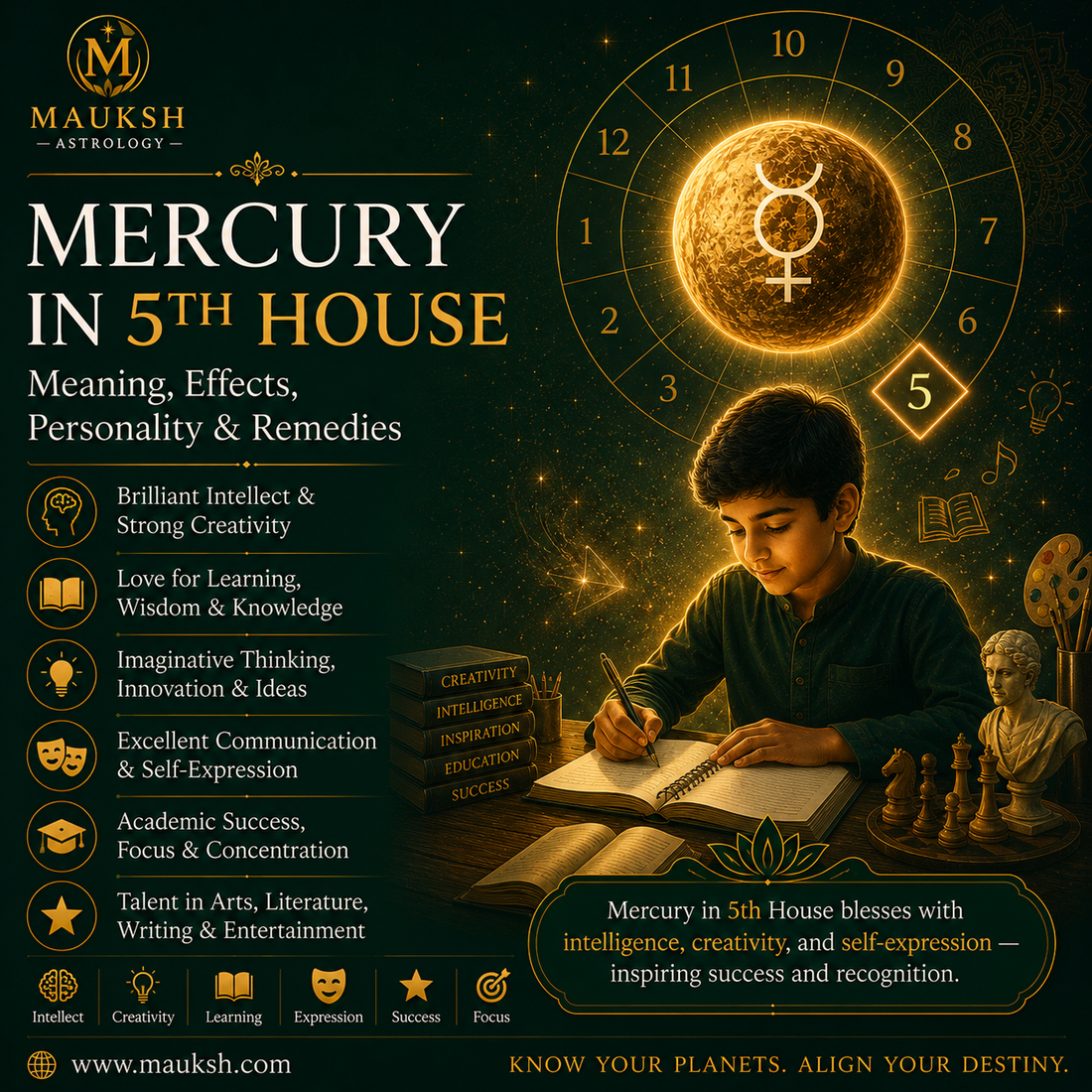 Mercury in 5th House: Meaning, Effects, Personality & Remedies