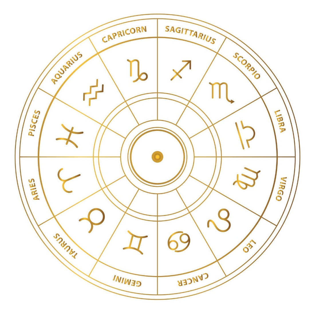 Zodiac Signs Explained: Traits, Dates &amp; Meanings