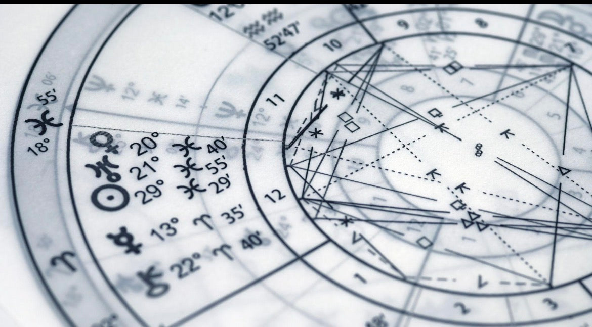 What Are the 12 Houses in Astrology?